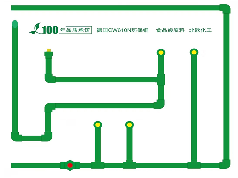 德国微朗管道
